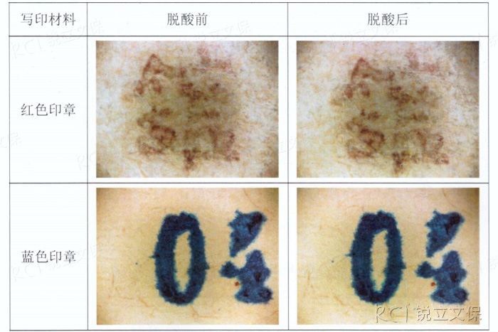 珍贵纸质文物字迹溶解性测试（脱酸前后影像记录）