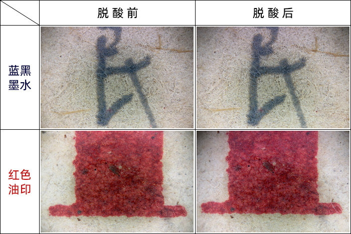 纸质文献脱酸前后的细节对比图
